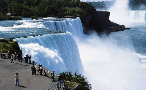 Exploring the Majestic Niagara Falls
